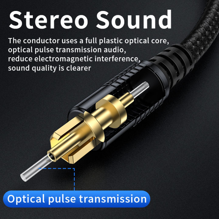 Unnlink%20SPDIF%20Optical%20Audio%20Cable%20Digital%20HiFi%205.1%20Toslink%20Cord%20for%20Player%20Soundbar%20Amplifier%20Subwoofer%20Fiber%20Cable%201%20to%2010m%20-%20Image%204