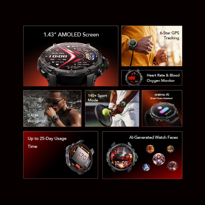 Watch%20GT%201.43"%20AMOLED%20Smart%20Watch%20with%202%20Replaceable%20Straps%20-%20Image%202