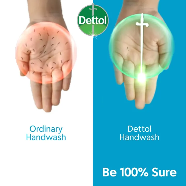 Dettol%20Handwash%20Cool%20200ml%20Pump,%20pH-Balanced%20Liquid%20Soap%20with%20Menthol%20-%20Image%206