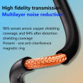 6.5mm Jack Audio Cable Gold Plated 6.5mm to 6.5mm Audio Cable 6.35mm Aux Cable for Guitar Mixer Amplifier Speaker Cable. 