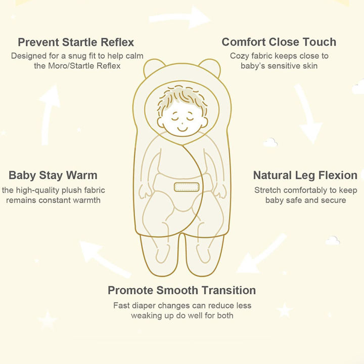 Ultra-Soft%20Baby%20Sleeping%20Bag%20for%20Infant%20(3M-6M-9M,%201Pcs)%20-%20Image%208