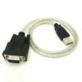 RJ45 Network Cable Serial Cable Rj45 to DB9 and RS232 to USB (2 in 1) CAT5 Ethernet Adapter LAN Console Cable.