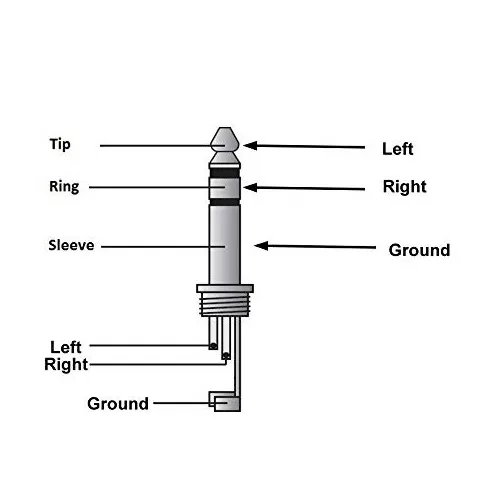 Pinout Connector Jack Ps Aux Connector Headphone Jack POLE Metal