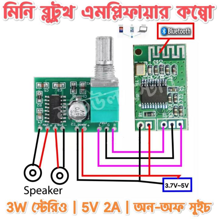 Pam8403 Volume Control Amplifier + Bluetooth Audio Receiver Combo Amplifier 3W Stereo 5V 5A Powered S