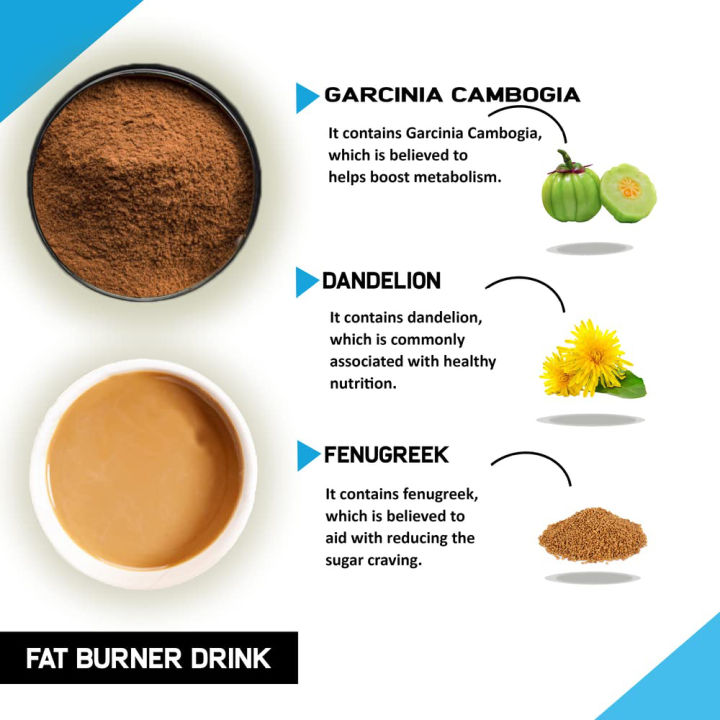 Premium%20Quality%20Fat%20Cutter-Detox%20Powder%20(Herbs%20for%20Weight%20Loss%20)%20-%20100%20gm%20-%20Image%208