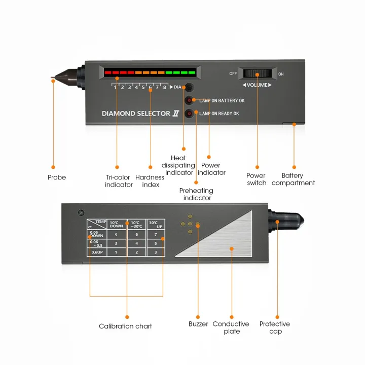 Diamond%20Tester%20Pen%20High%20Accuracy%20Diamond%20Selector%20Detector%20Gemstone%20Jewelry%20Testing%20Tool%20with%20Case%20for%20Novice%20Expert%20-%20Image%207