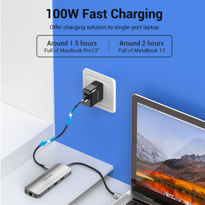 Vention%20USB%20Type%20C%20HUB%20Type%20C%20to%20USB%203.0%204K%2030Hz%20HDMI%20VGA%20SD%20TF%20PD%20RJ45%203.5mm%20Audio%20docking%20station%20multi%20usb%20port%20Thunderbolt%20dock%20Adapter%20for%20iPad%20Macbook%20laptop%20Samsung%20Type%20C%20HUB%20-%20Image%206