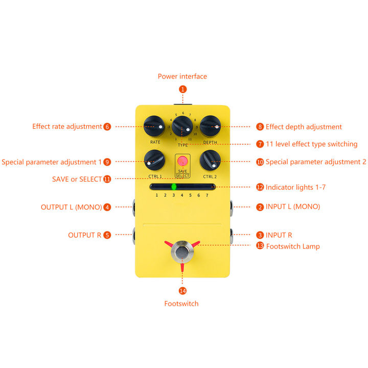 Modulation%20Multi%20Effects%20Pedal,%20True%20Bypass%20Effect%20Pedal%207%20Storable%20Slots%20Improve%20Hearing%20Sense%20for%20Electric%20Guitar%20-%20Image%204
