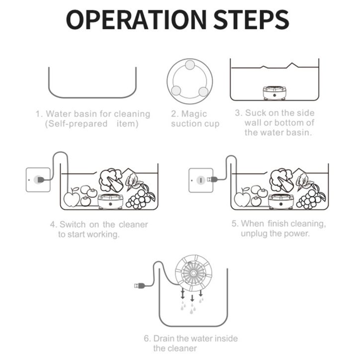 Fruit&Vegetable%20Cleaning%20Machine%20USB%20Fruit%20Cleaner%20Device,%20Portable%20Food%20Purifier%20for%20Meat%20-%20Image%204