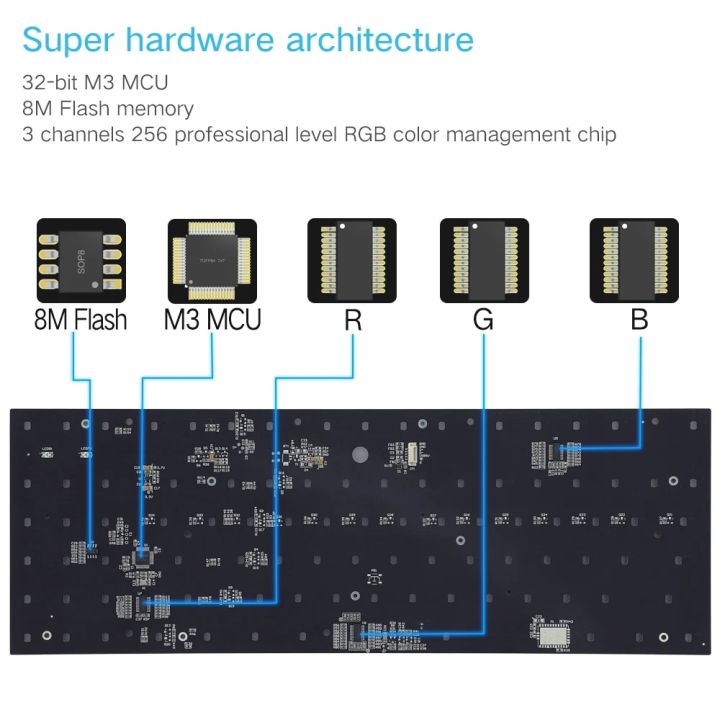SKYLOONG%20GK87%2087%20Key%20Mechanical%20Keyboard%2080%25%20SK87%20Optical%20Switch%20Hot%20Swappable%20RGB%20Musical%20Gamer%20Gaming%20Keyboards%20for%20PC%20Win%20Mac%20-%20Image%204