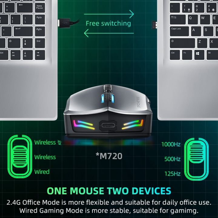 Machenike%20M7%20Wireless%20Mouse%20Gaming%20Mouse%20Gamer%2016000%20DPI%20RGB%20Programmable%20Rechargeable%20PMW3212%20PMW3335%20Computer%20Mouse%20-%20Image%206