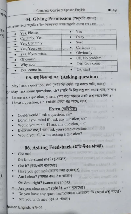Complete%20Course%20of%20Spoken%20English%20By%20Dr.%20Nazmul%20Islam%20Noman%20-%20Image%206
