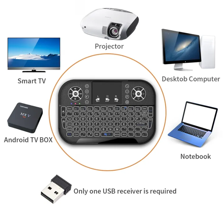 A8%20Bluetooth%20Wireless%20Keyboard%20-%20Image%205