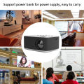 Movie Projector 1920X1080P Hd 110 Inches Max Projection Size Short Focus Design Mini for Home Theater Earphones Computers. 