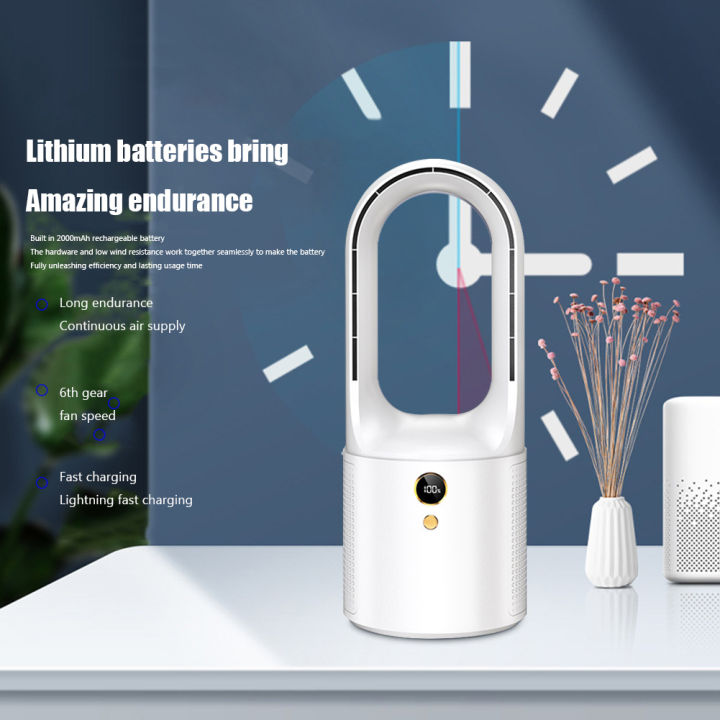 Bladeless%20Desktop%20Fanless%20Blade%20Cooler%20USB%20Portable%20Air%20Cooling%20Fan%206-speed%20Adjustable%20Rechargeable%20Low%20Noise%20for%20Home%20Office%20-%20Image%203