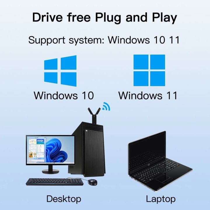 FENVI%20AX5400%20WiFi%206E%20USB%20Adapter%20Dongle%20Tri%20Band%202.4G/5G/6GHz%20USB3.0%20WiFi%206%20Network%20Card%20Antenna%20For%20Laptop%20Win10/11%20Driver%20Free%20-%20Image%203