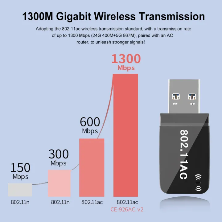 1300mbps%20Mini%20Usb%20Wifi%20Adapter%20Dual%20Band%20Wifi%20Network%205g%202.4ghz%20Wireless%20Ac%20Usb%20Adapter%20Wireless%20External%20For%20Pc%20-%20Image%206