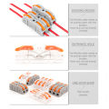 Quick Splicing Multiplex Butt Wire Connector Compact Electrical Cable Terminal Block Junction box Circuit Inline For Home. 