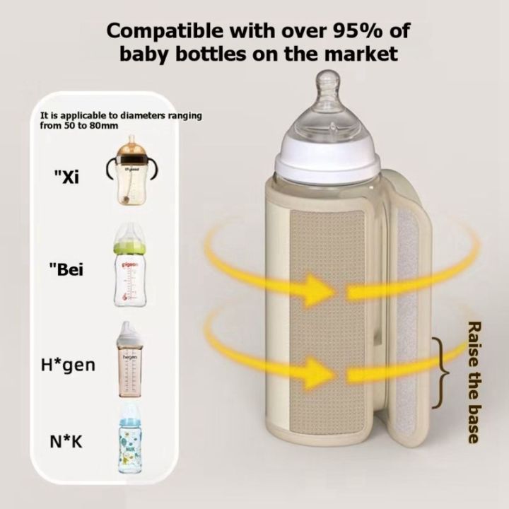 Universal%20Thermostatic%20Milk%20Warmer%20Dual%20Function-Portable%20USB%20Heating%20and%20Warm%20Functionality%20for%20Home%20and%20Travel%20Heater%20-%20Image%204