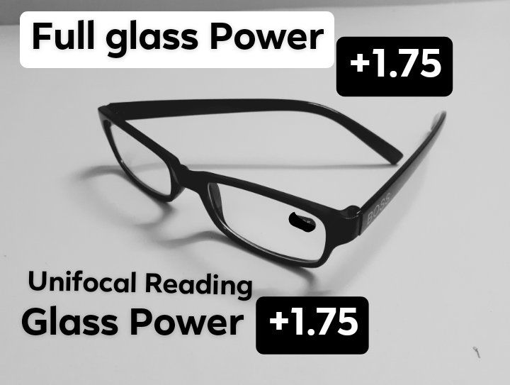 Unifocal Reading Power Glasses For Men & Women Lens Strength (+1.75) Power