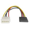 SATA Power Extension Cable 3pcs.