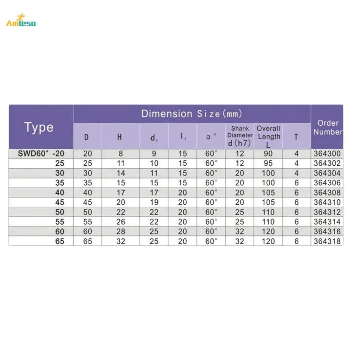 Tungsten%20Steel%20Dovetail%20Groove%20Milling%20Cutter%2025mm%20Dia%2060%20Degree%20Cutting%20-%20Image%205