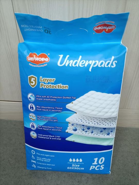 UniHope Ultra Absorbent Disposable Bed Pad Sheet 2 BOX (20 PCS )