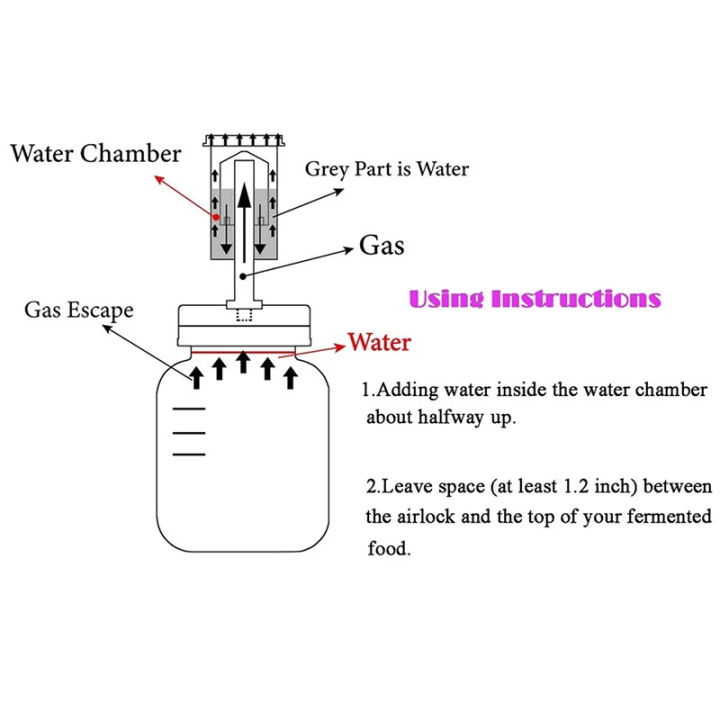 86mm/70mm%20Wide%20Mouth%20Mason%20Jar%20Fermentation%20Lid%20Keep%20Food%20Submerged%20Kit%20-%20Image%205