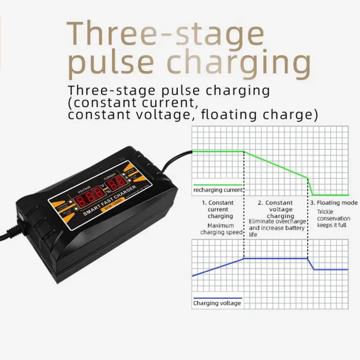 1210D%2012v%2010A%20Digital%20Battery%20Charger%20Full%20Auto%20&%20Digital%20Display%20For%20IPS%20Battery,%20Dry%20Battery,%20acid%20Battery,%20Solar%20Battery%20-%20Image%205