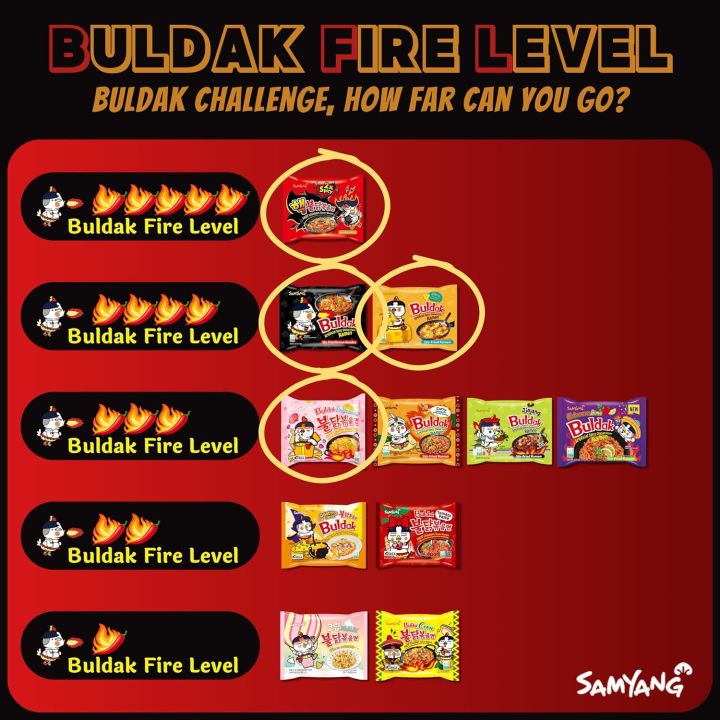 Hot%20Chicken%20Ramen%202X%20Spicy%20Noodles,%205%20X%20140%20grams%20-%20korean%20-%20Image%204