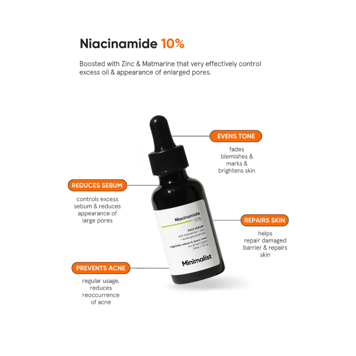 Minimalist%20Niacinamide%2010%25%20Face%20Serum%20-%2030ml%20-%20Image%202