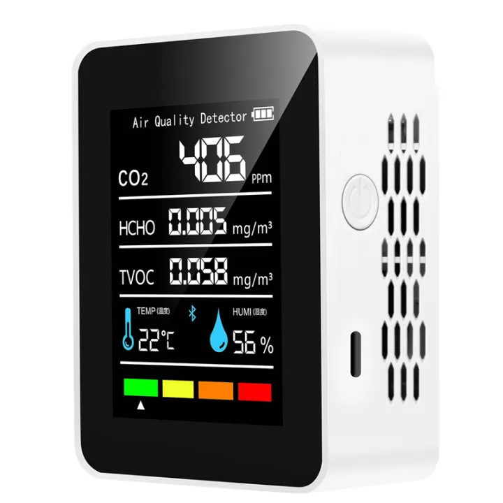 5 In1 CO2 Meter Digital Temperature Humidity Tester Carbon Dioxide ...