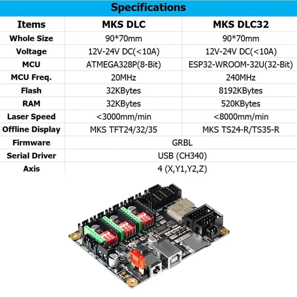 Two Trees Laser Engraver MKS DLC32 V2.1 Mainboard 32bit CNC