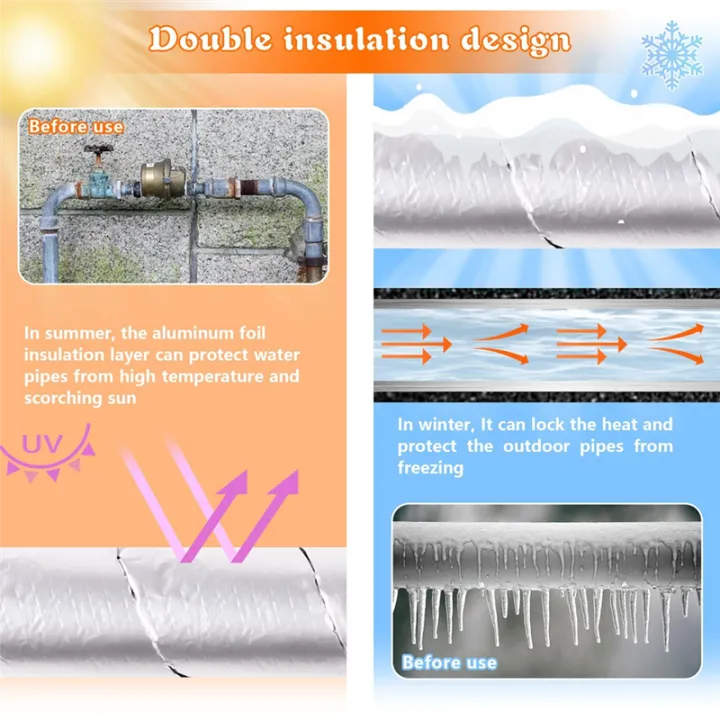 Outdoor%20Pipe%20Insulation%20Wrap%202Inch%20Wide%20X%2032.8%20Ft%20Outdoor%20Foam%20and%20Foil%20Pipe%20Wrap%20Insulation%20Tape%20Self%20Adhesive%20(2%20Roll)%20-%20Image%204