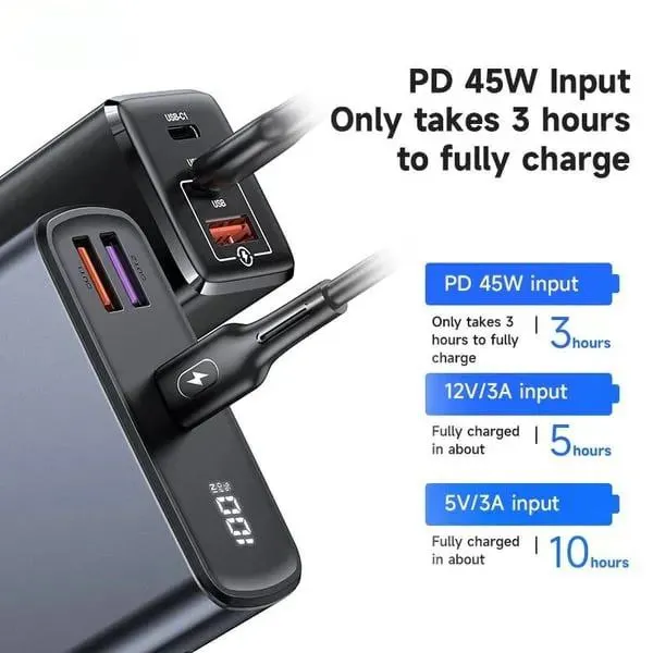 USAMS%2030000mAh%20Power%20Bank%2065W%20PD%20Fast%20Charging%20Powerbank%20Portable%20External%20Battery%20Phone%20Charger%20For%20iPhone%20iPad%20Samsung%20Xiaomi%20Huawe%20-%20Image%205
