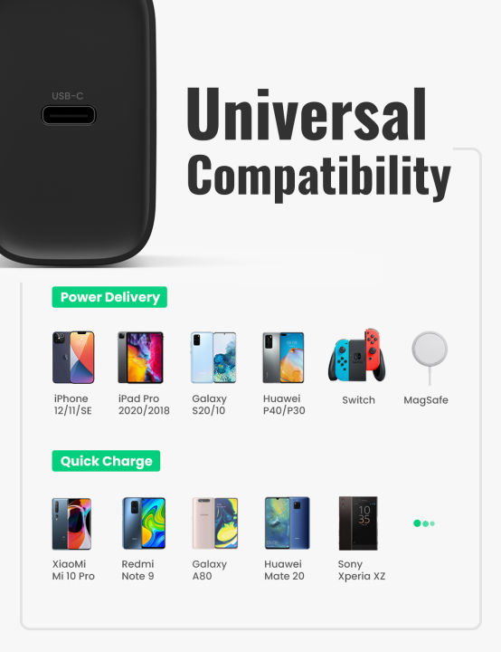 UGREEN%20CD137%20(10191)%20Fast%20Charger%20EU%20(Black)%20-%2020W%20Max%20-%20Fast%20Charger%20-Charger%20for%20iPhone,%20Android%20-%20Image%206
