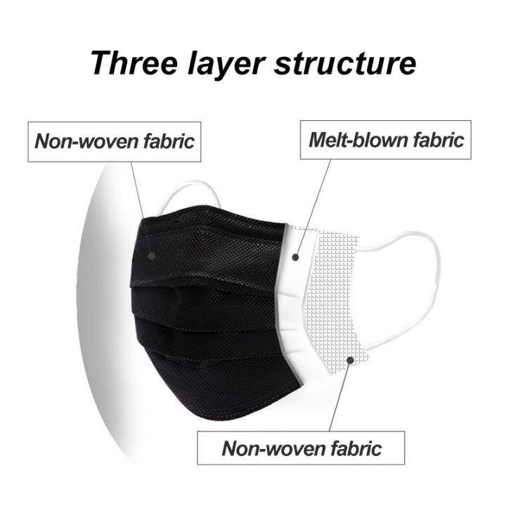 In%20Stock%2010/50%20Pcs%20Disposable%20Non-woven%203-layer%20Face%20Mask%20Anti%20Dust%20Breathable%20Mask%20Elastic%20Earband%20Adult%20Black%20Protective%20Masks%20-%20Image%202