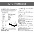 Grating CNC Milling Digital Readout Display Milling Machine Control Panel Measuring Equipment. 