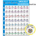 Ukulele Chord Chart 280x210mm/572x400mm Common Chord Progressions Educational Chord Poster For Beginners Teacher. 