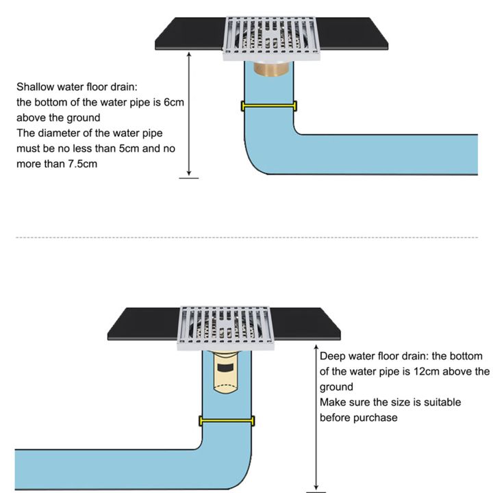 Shower%20Floor%20Drain,%20Large%20Displacement%20Electroplating%20Bathroom%20Floor%20Drain%20Set%20304%20Stainless%20Steel%20for%20Balconies%20-%20Image%204