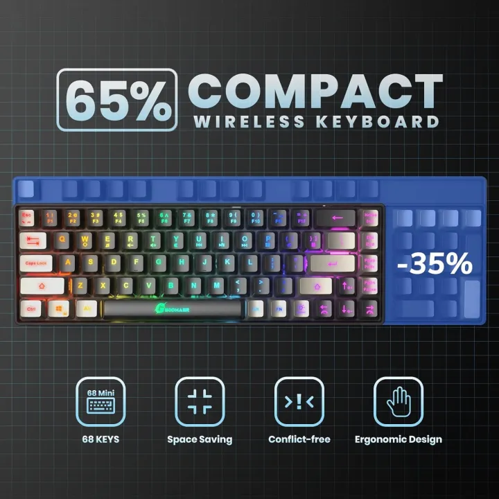 GEODMAER%202.4G%20Wireless%20Gaming%20Keyboard%20Rechargeable%20Backlit%20Gaming%20Keyboard%2068%20Keys%20Anti-ghosting%20No-Conflict%20Keyboard%20for%20PC%20-%20Image%205