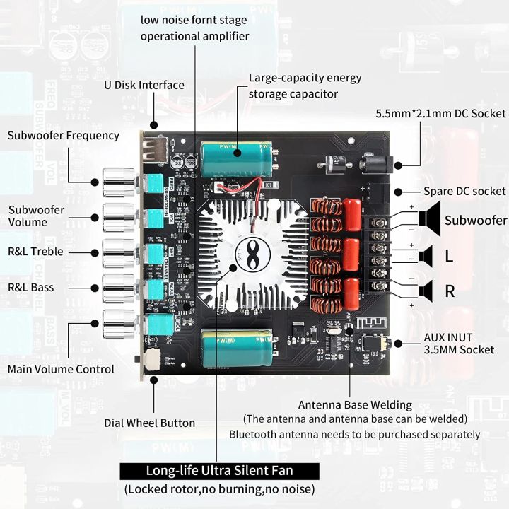 ZK-HT21%202.1%20Channel%20Power%20Amplifier%20Board%20160W*2%20+%20220W%20Bluetooth%20Power%20Amp%20-%20Image%203