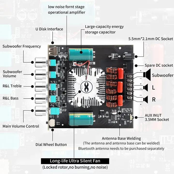 ZK-HT21%202.1%20Channel%20Power%20Amplifier%20Board%20160W*2%20+%20220W%20Bluetooth%20Power%20Amp%20-%20Image%203