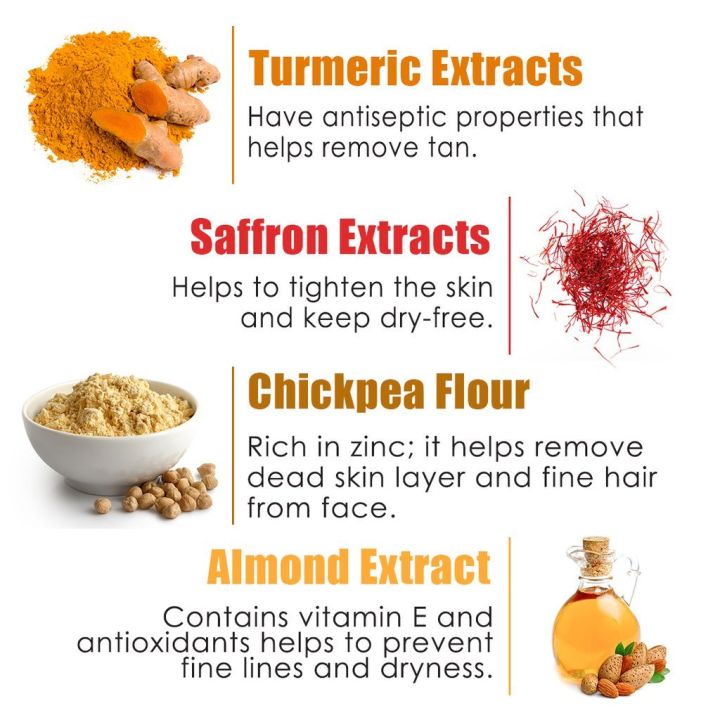 Wow%20Skin%20Science%20Ubtan%20Facewash%20W/%20Brush%20150ml%20-%20Image%202