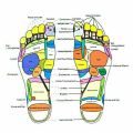 Intelligent Foot Massager with Heat Foot Warmer for Men Women Electric Foot Massager to Relieve Foot Pain Perfect for Plantar fasciitis, Neuropathy and Tired Feet. 