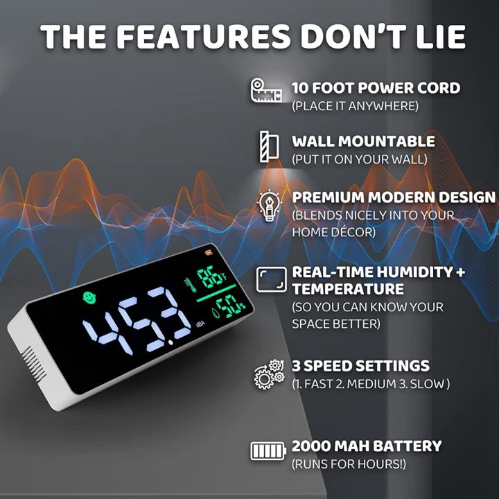 ZOROOM%203-In-1%20Decibel%20Meter%20Sound%20Level%20Reader+Humidity%20&%20Temperature,%20Classroom%20Noise%20Meter,Decibel%20Reader%20Noise%20Decibel%20Meter%20-%20Image%204