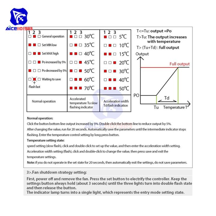 %E3%80%90Alizeker%20Mall%E3%80%91DC%2012V%20Temperature%20Denoised%20Controller%20ON/OFF%20for%20PC%20Fan/Alarm%20Board%20Module%20with%20NTC%20Sensor%20Probe%20-%20Image%207