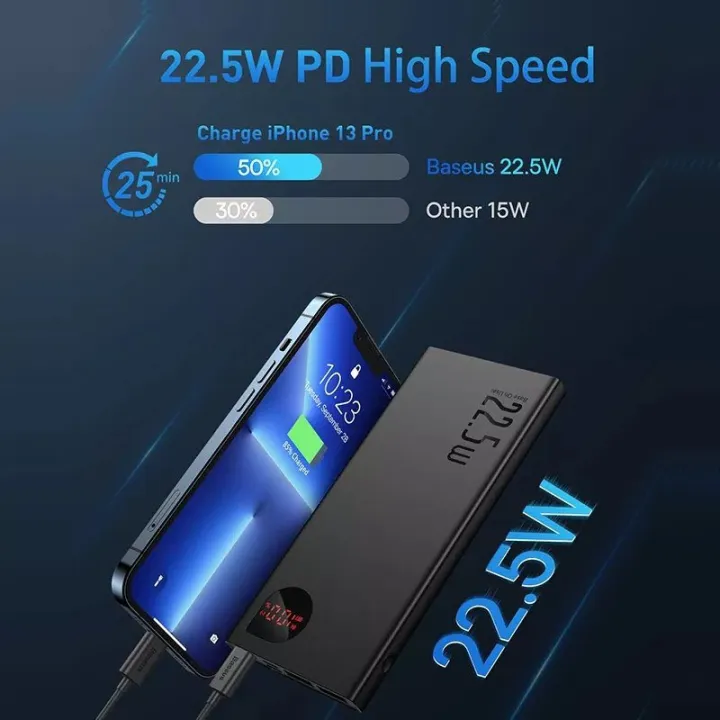Baseus%2022.5W%20Adaman%2020000mAh%20Power%20Bank%20Quick%20Charge%204.0%20+%20Supercharge%20%E2%80%93%20Black%20-%20Image%203