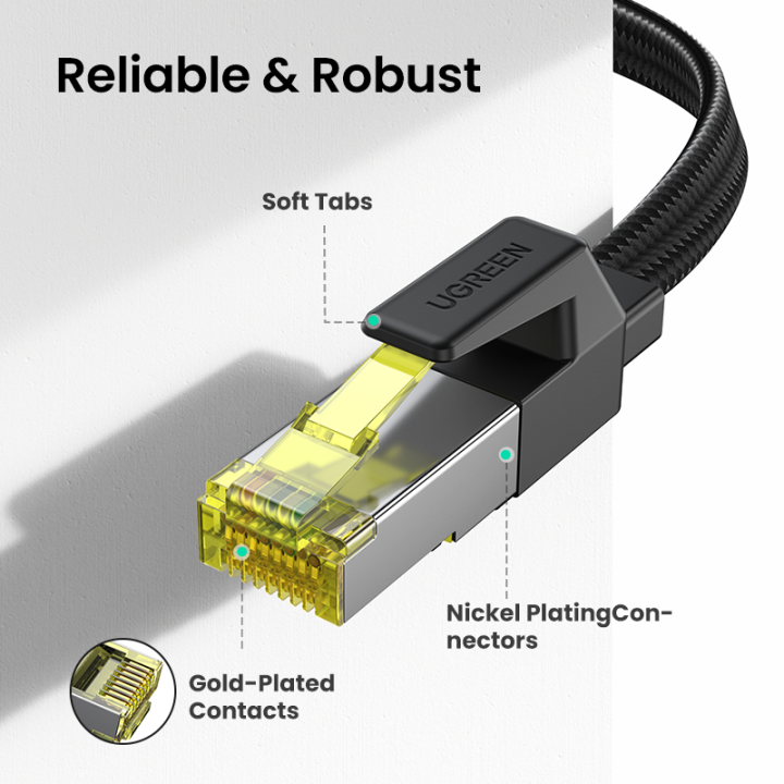 %EF%BC%88NEW%EF%BC%89%20Cat%207%20Flat%20Ethernet%20Cable%20Nylon%20Braided%20Gigabit%20Flat%20Cat7%20RJ45%20LAN%20Cable%20High%20Speed%20Internet%20Network%20Patch%20Cord%2010Gbps%20Compatible%20for%20PS5%20Gaming%20PS5%20PS4%20Xbox%20One%20PS3%20PC%20Laptop%20Computer%20-%20Image%204