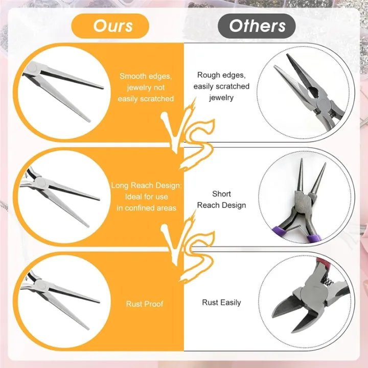 2%20Pack%20Needle%20Nose%20Pliers,%206%20Inch%20Long%20Nose%20Pliers%20-%20Image%205